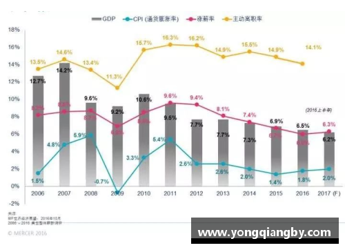 体育明星收入的合理性探讨及其对社会的影响分析
