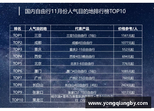 体育明星人气榜单分析及其影响力探讨