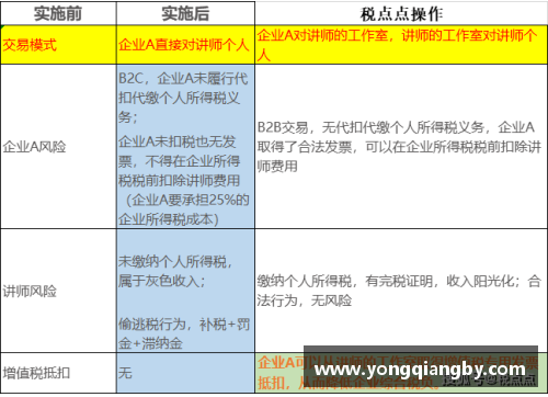 体育明星代言策划案例分析：品牌合作的成功策略与实践经验
