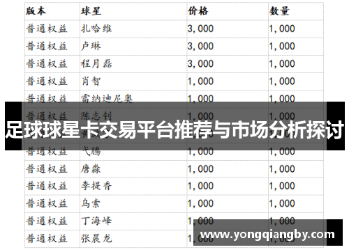 足球球星卡交易平台推荐与市场分析探讨
